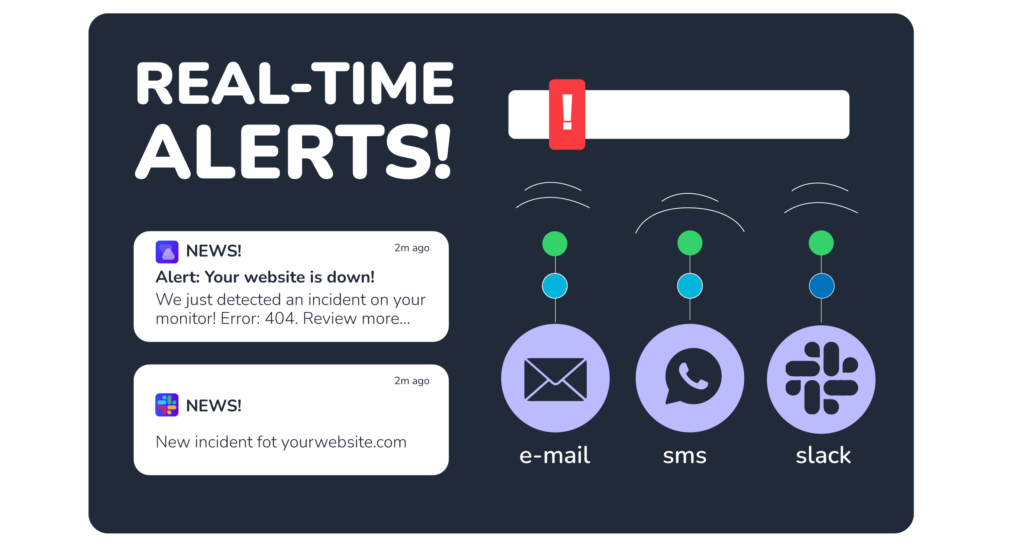 real time alert real time alerts alerts in real time website alerts website alerts in real time cron job monitoring